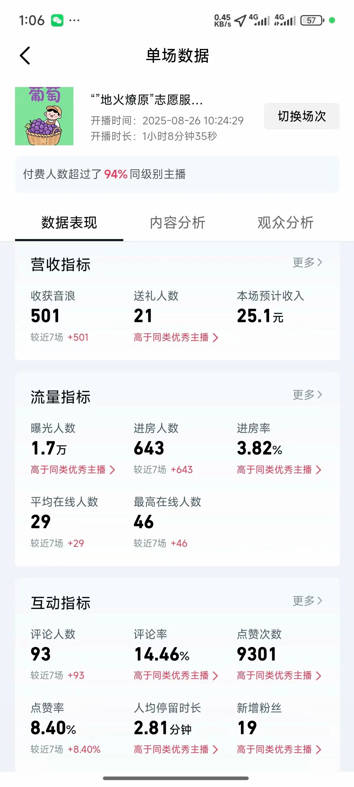 39ADD